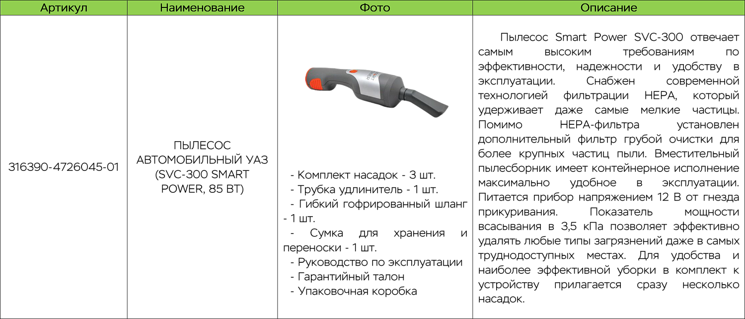 Автопылесос от УАЗ