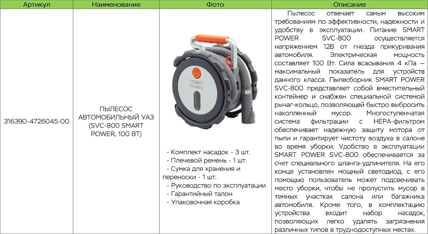 Автопылесос от УАЗ